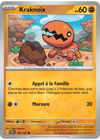 Kraknoix