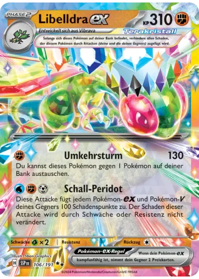 Libelldra-ex