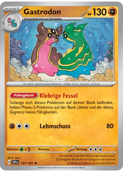 Gastrodon