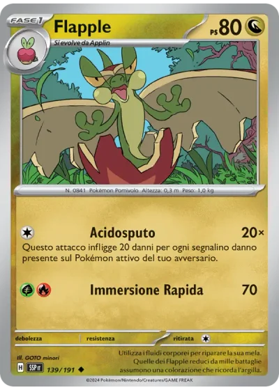 Flapple