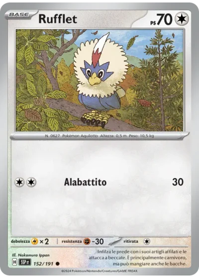 Rufflet