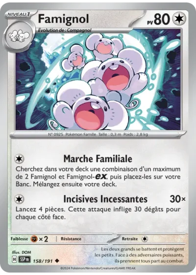 Famignol