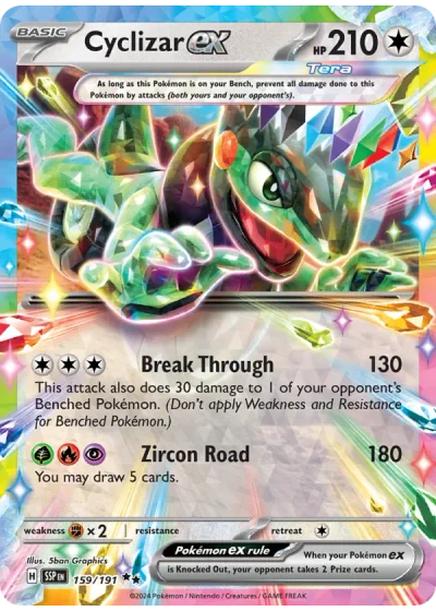 Cyclizar ex