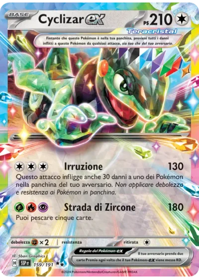 Cyclizar-ex