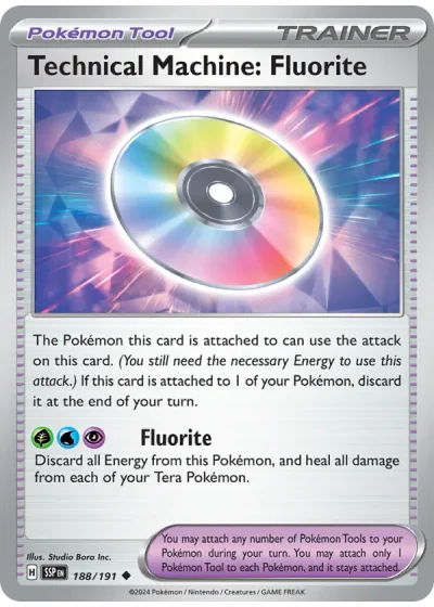 Technical Machine: Fluorite