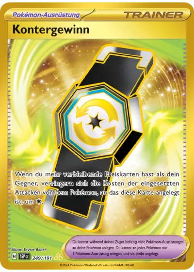 Kontergewinn