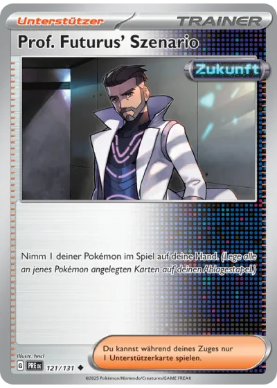 Prof. Futurus' Szenario