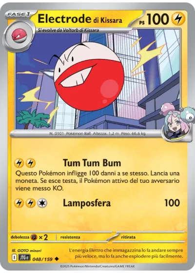 Electrode di Kissara