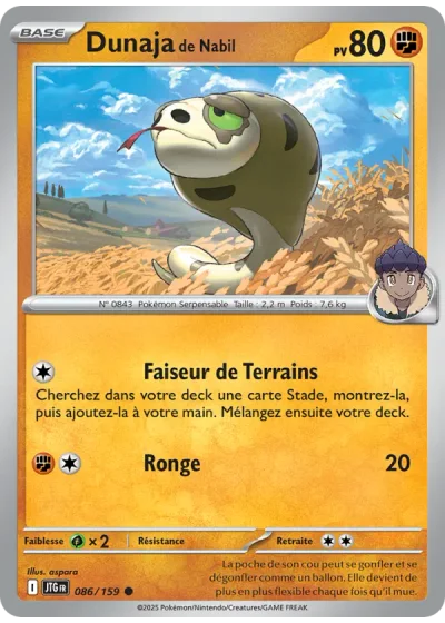 Dunaja de Nabil