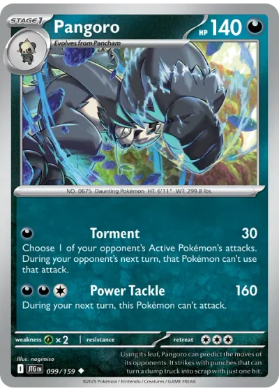 Pangoro
