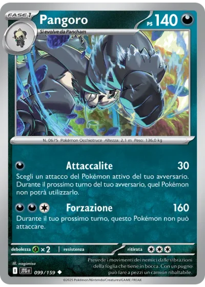 Pangoro