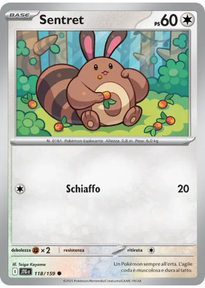Sentret