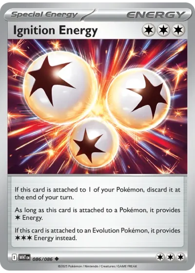 Ignition Energy