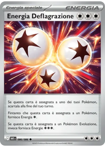 Energia Deflagrazione