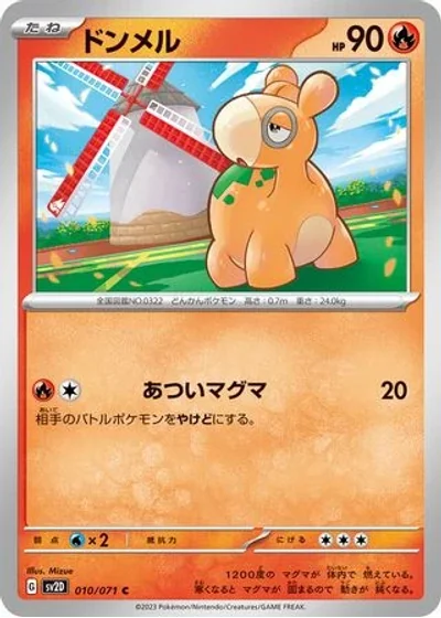 Numel
