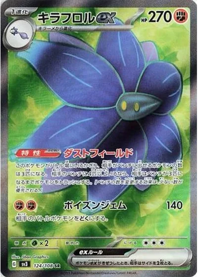 Glimmora ex