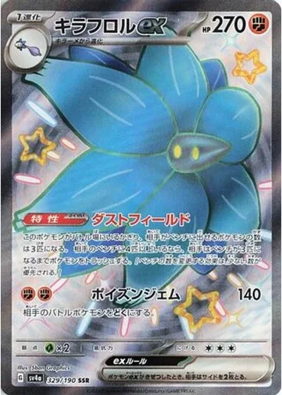 Glimmora ex