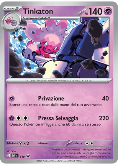 Tinkaton