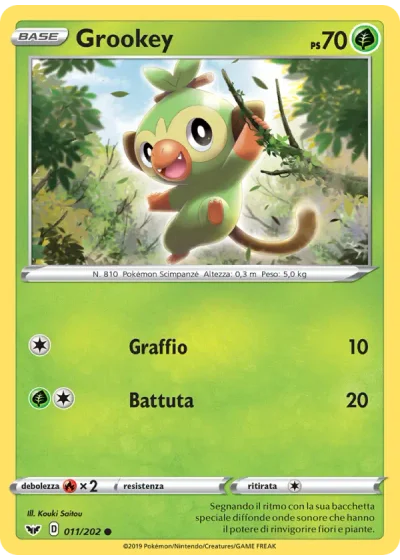 Grookey
