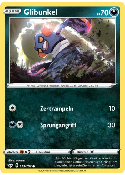 Glibunkel