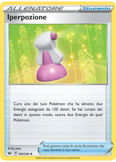 Iperpozione