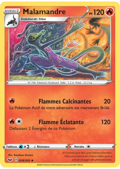 Malamandre