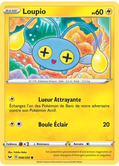 Loupio