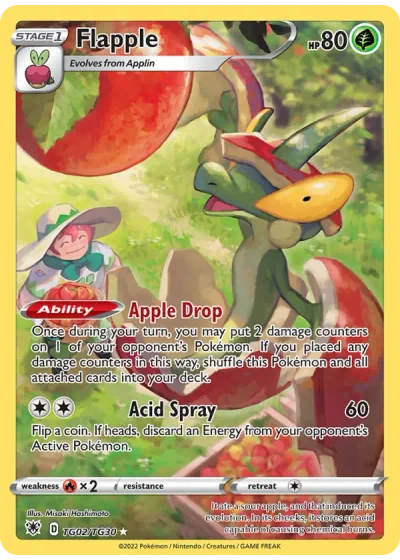 Flapple