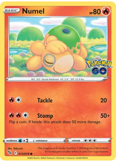 Numel