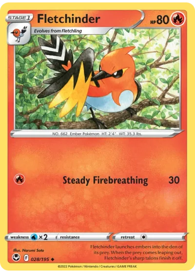 Fletchinder