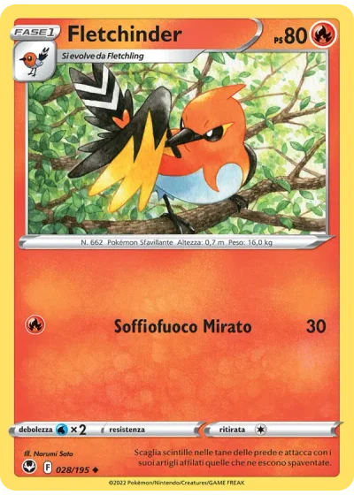 Fletchinder