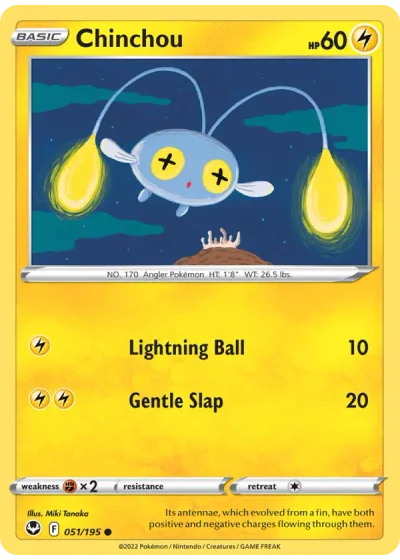Chinchou