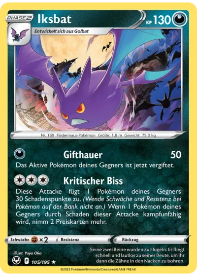 Iksbat