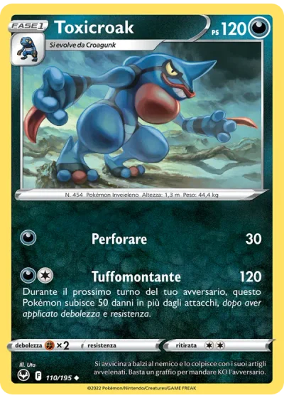Toxicroak