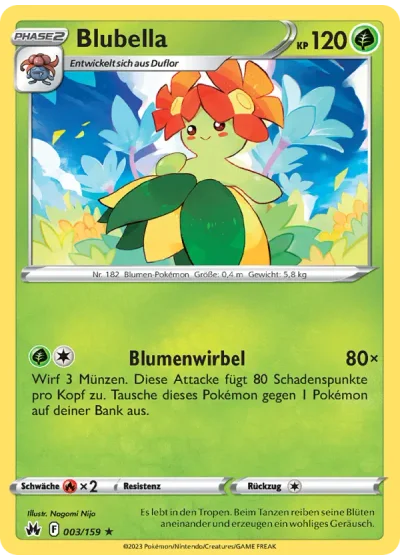 Blubella
