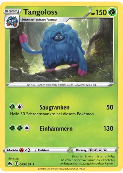 Tangoloss