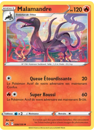Malamandre