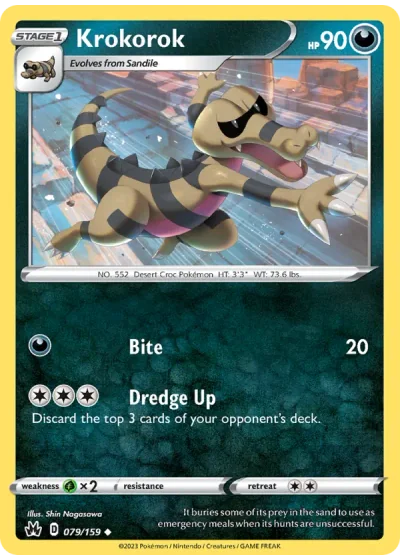 Krokorok
