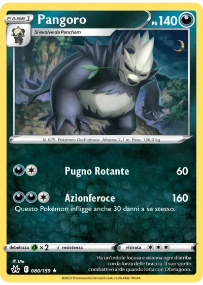 Pangoro