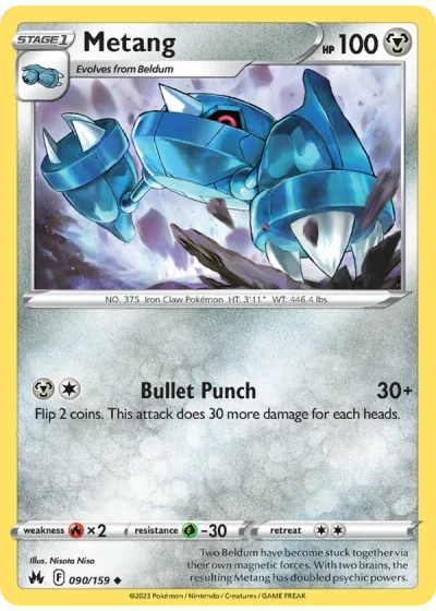 Metang