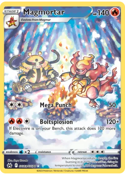 Magmortar