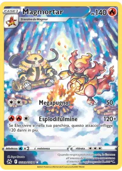 Magmortar