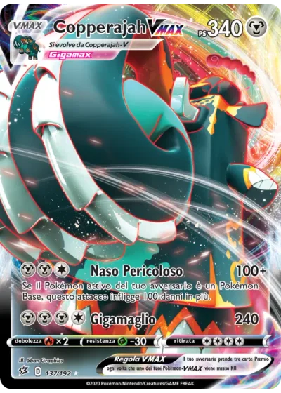 Copperajah VMAX