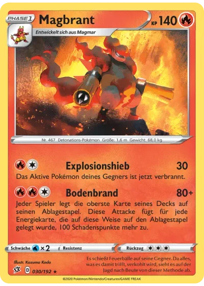 Magbrant