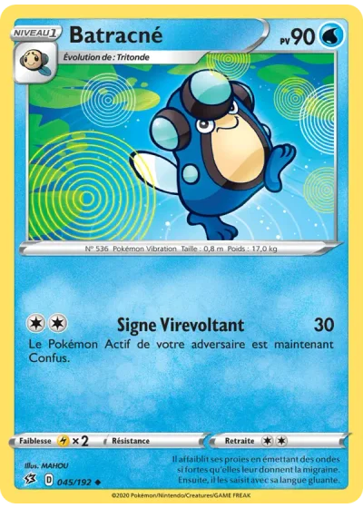 Batracné