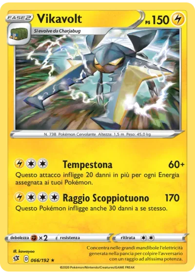 Vikavolt
