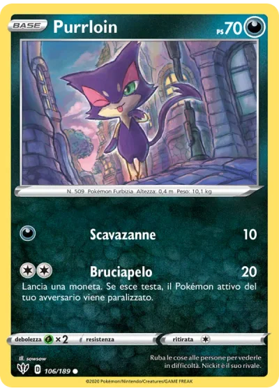 Purrloin