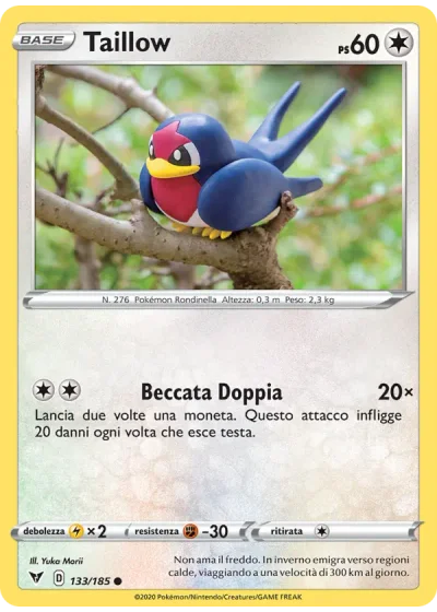Taillow