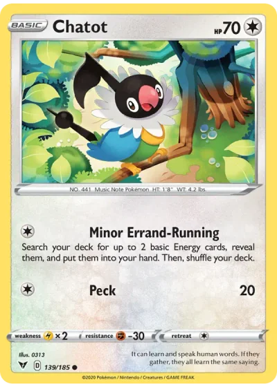 Chatot