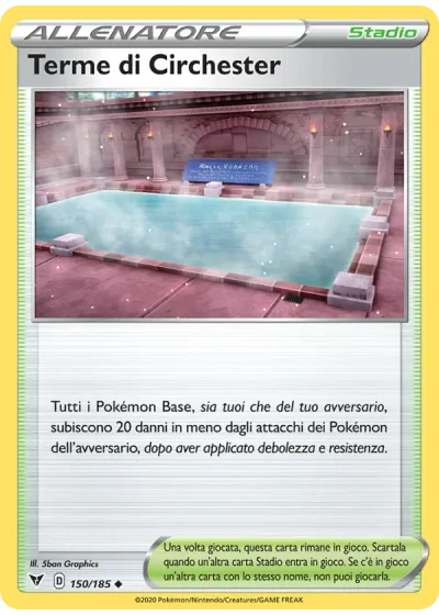 Terme di Circhester